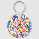 Search for tropical decor rounded key rings Pattern