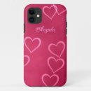 Search for cerise iphone cases Cherry