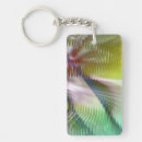 Search for ripples key rings Pattern