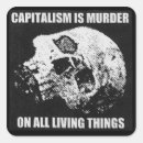 Search for capitalism stickers Anarchism