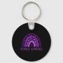 Search for drug addicts key rings Addiction