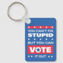 Search for politics rectangular key rings Humour