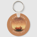 Search for nam key rings Lotus