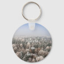 Search for under the tree key rings Forest