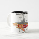 Search for fish skeleton mugs Sea