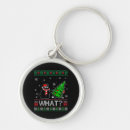 Search for pushing key rings Cat