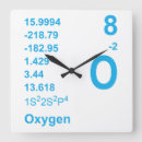 Search for chemistry clocks Oxygen