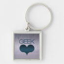 Search for geek key rings Heart