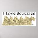 Search for scottie dog posters Dogs