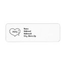 Search for fibro labels Fms