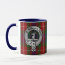 Search for lovat mugs Plaid