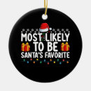 Search for holy family christmas tree decorations Xmas