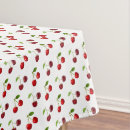 Search for cherry tablecloths Fruits