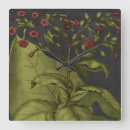 Search for botanical study art Leaf