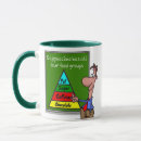 Search for food groups mugs Funny