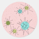 Search for starburst stickers Retro atomic pattern
