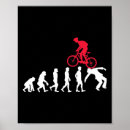 Search for evolution sports posters Adventure
