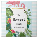 Search for palm leaf tiles Summer