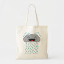 Search for raining bags Clouds