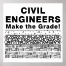 Search for engine posters Civil