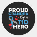 Search for diabetes warrior stickers T1d diabetes animals