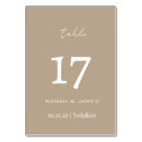 Search for rehearsal dinner table cards Script