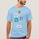 Search for funny science teacher tshirts Molecule