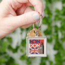 Search for jack london square key rings Big ben