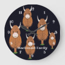Search for wee wee art Highland cow