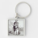 Search for general key rings Full
