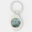 Search for succulent key rings Trendy