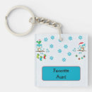 Search for aunt key rings Sweet