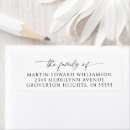 Search for celebration of life return address labels Funeral