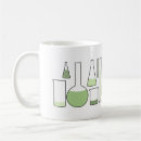 Search for chemistry beaker mugs Science