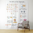 Search for alphabet learning posters Home school