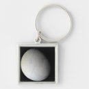 Search for crust key rings Turquoise