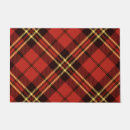 Search for scottish doormats Fashion