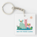 Search for puns and jokes key rings Humor