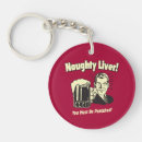 Search for liquor key rings Beer