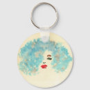 Search for curly key rings Girl