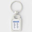 Search for policeman rectangular key rings Cop