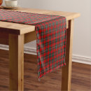 Search for woodland table runners Plaid
