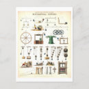Search for mechanical postcards Science
