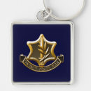 Search for force key rings Israel