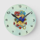 Search for tattoo art Old school