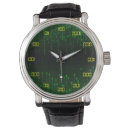 Search for creativity watches Time