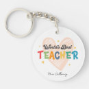 Search for red back key rings Cute