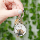 Search for highland cattle key rings Scottish