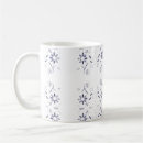 Search for fading mugs Faded