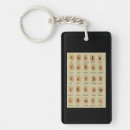 Search for rune key rings Asatru